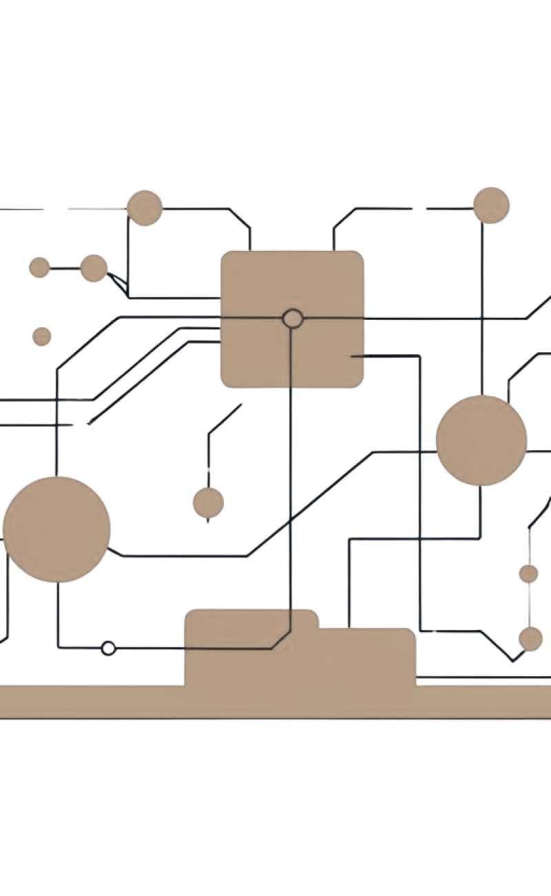 automatisering automatisering